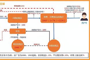 ?取经去了！马祖拉造访曼城俱乐部 并与瓜迪奥拉换球衣&交流