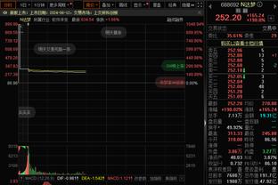 环球奖官方：曼城当选2023年度最佳男足俱乐部