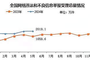 遭到阻击！皇马联赛3连胜&各赛事5连胜遭终结