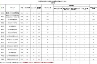 新利88线上娱乐截图4