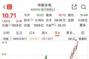 小波特：21年被太阳横扫让我产生PTSD 所以上季赢他们感觉很棒