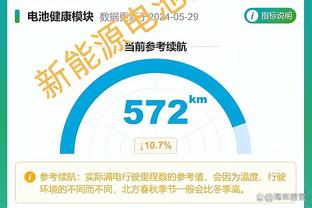 皇马庆祝俱乐部成立122周年，25次欧洲冠军获评20世纪最佳球队